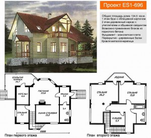 Этапы строительство деревянного дома своими руками Этапы строительство деревянного дома своими руками